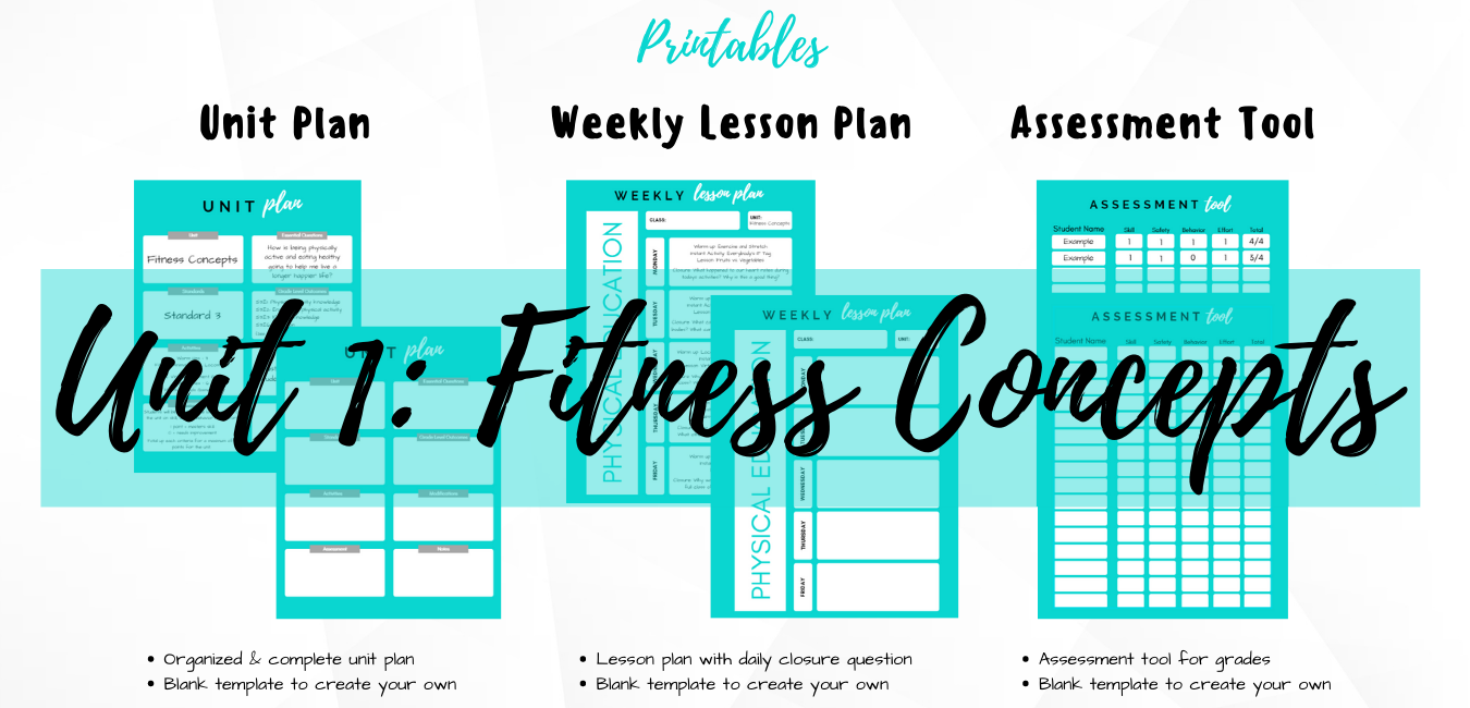 Fitness Concepts Unit 1